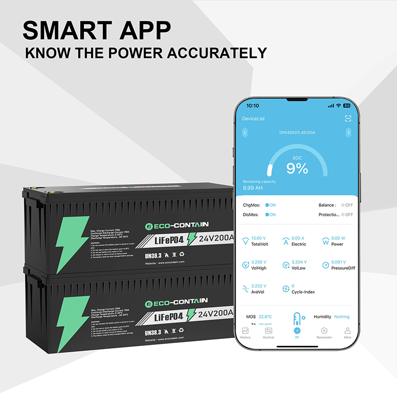 Eco-contain customized grade A smart deep cycle  lifepo4 lithium battery 24v 200ah Forklift Battery Lithium factory price