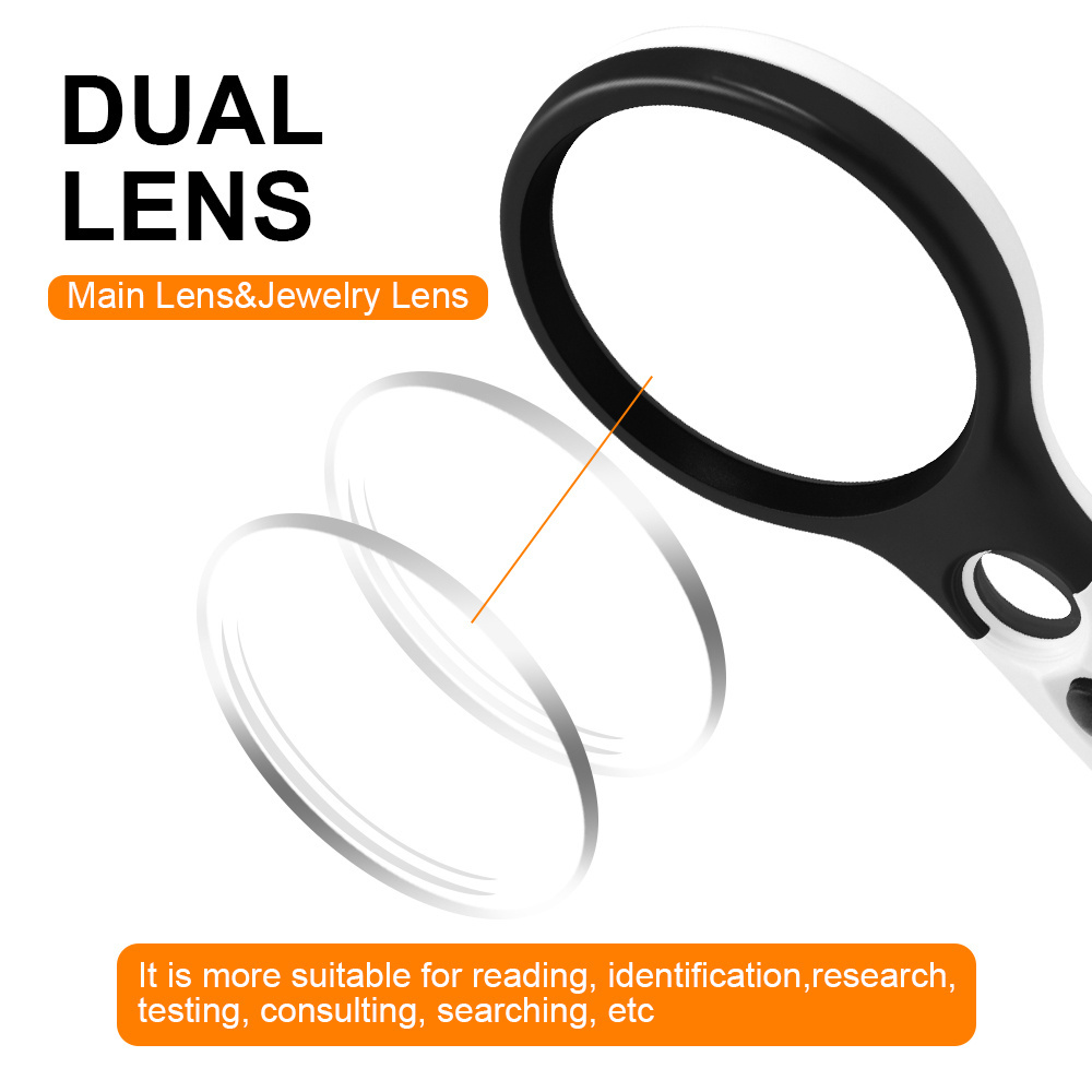 3X Lens 3PCS LED Lighting High Brightness Hand-held Magnifying Glass Magnifier for Home,Office and School