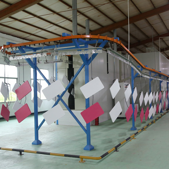 MDF Powder Coating line