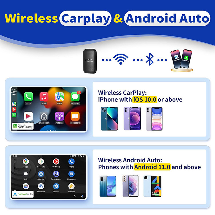 Magic Carplay Box Wireless USB Dongle Radio Android 13 System Wireless Android Auto Carplay Ai Box