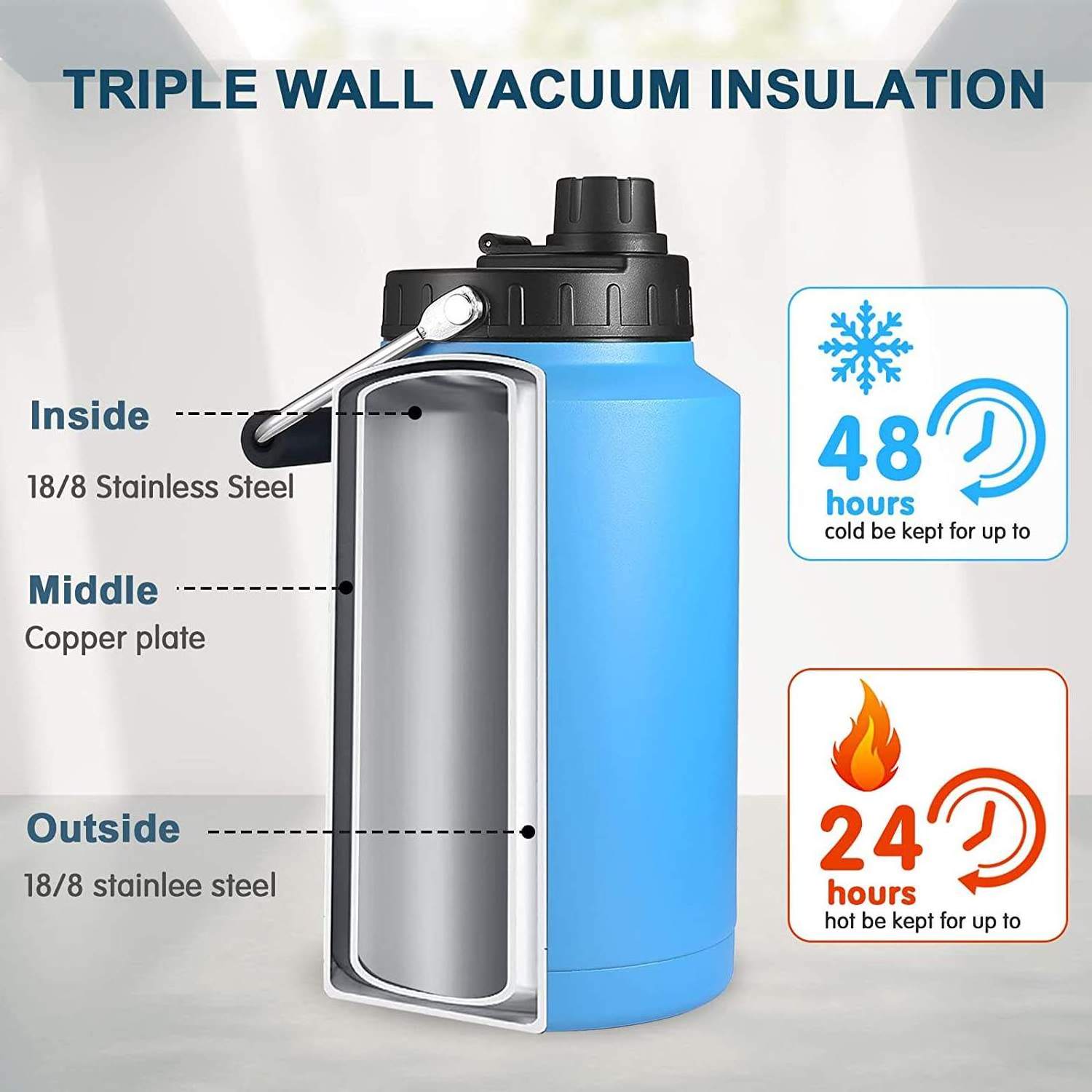 128 OZ Stainless Steel Beer Growler Leak Proof Double Wall Vacuum Insulated Half Gallon Water Bottles