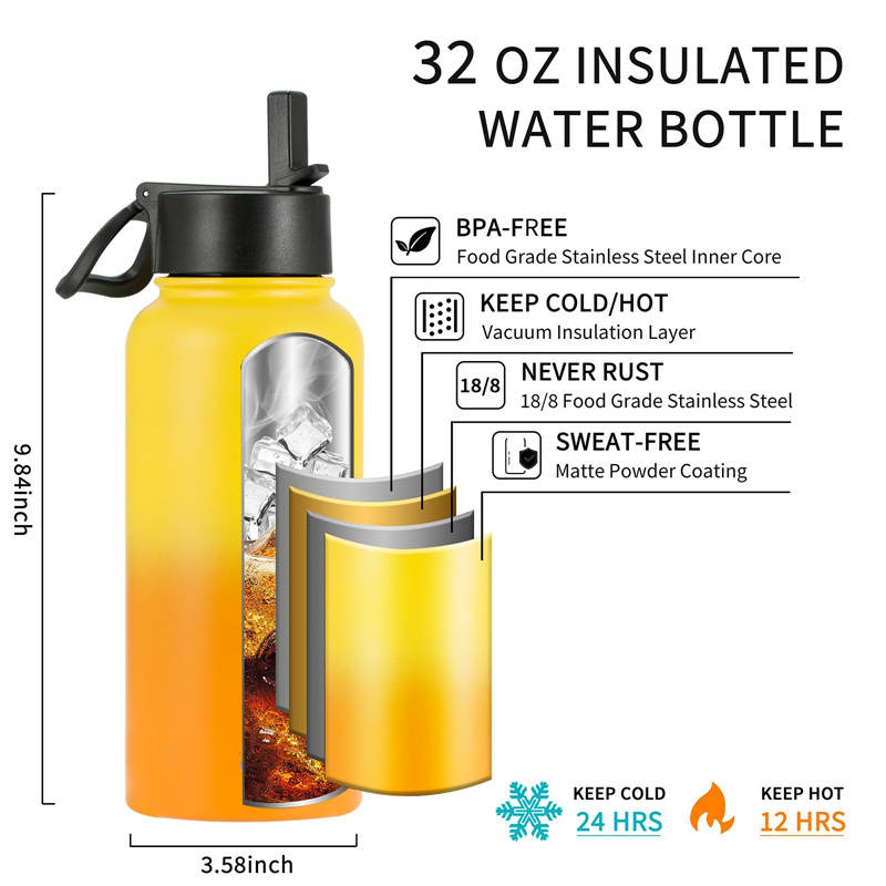 32 oz Stainless Steel Insulated Water Bottle with Straw Thermal deportes Style with Handles Strap 3 Lids Metal Water Bottle