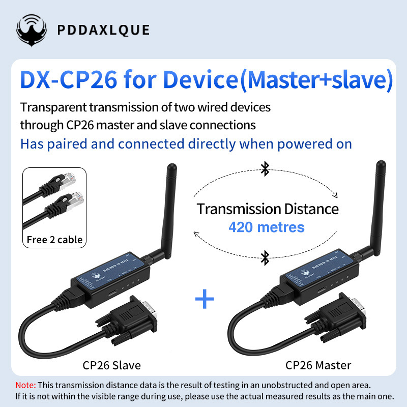 CP26 RS232 to Bluetooth Serial Receiver Adapter Industrial Wireless Bluetooth Communication Module to RS232 Converter for Device