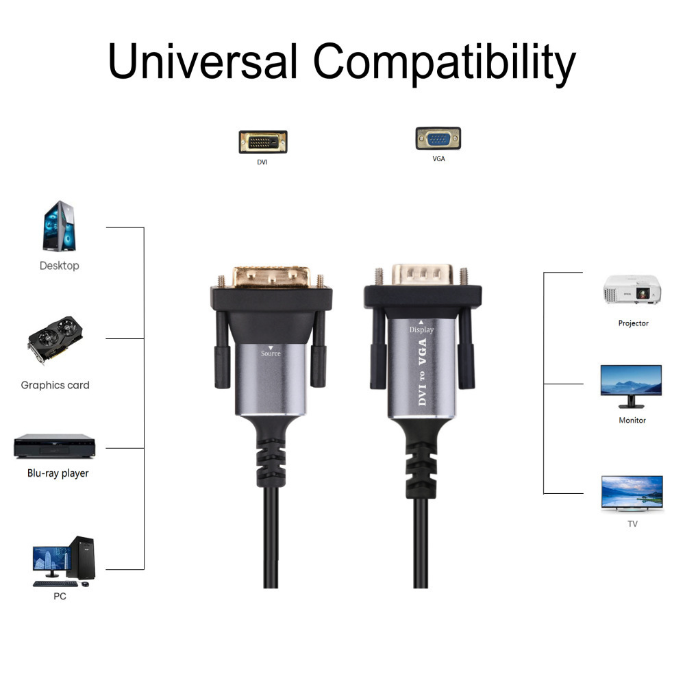 DVI to VGA cable Active DVI 24 +1 to VGA adapter cable DVI-D male to VGA male converter DVI compatible desktop DVD to 15-pin