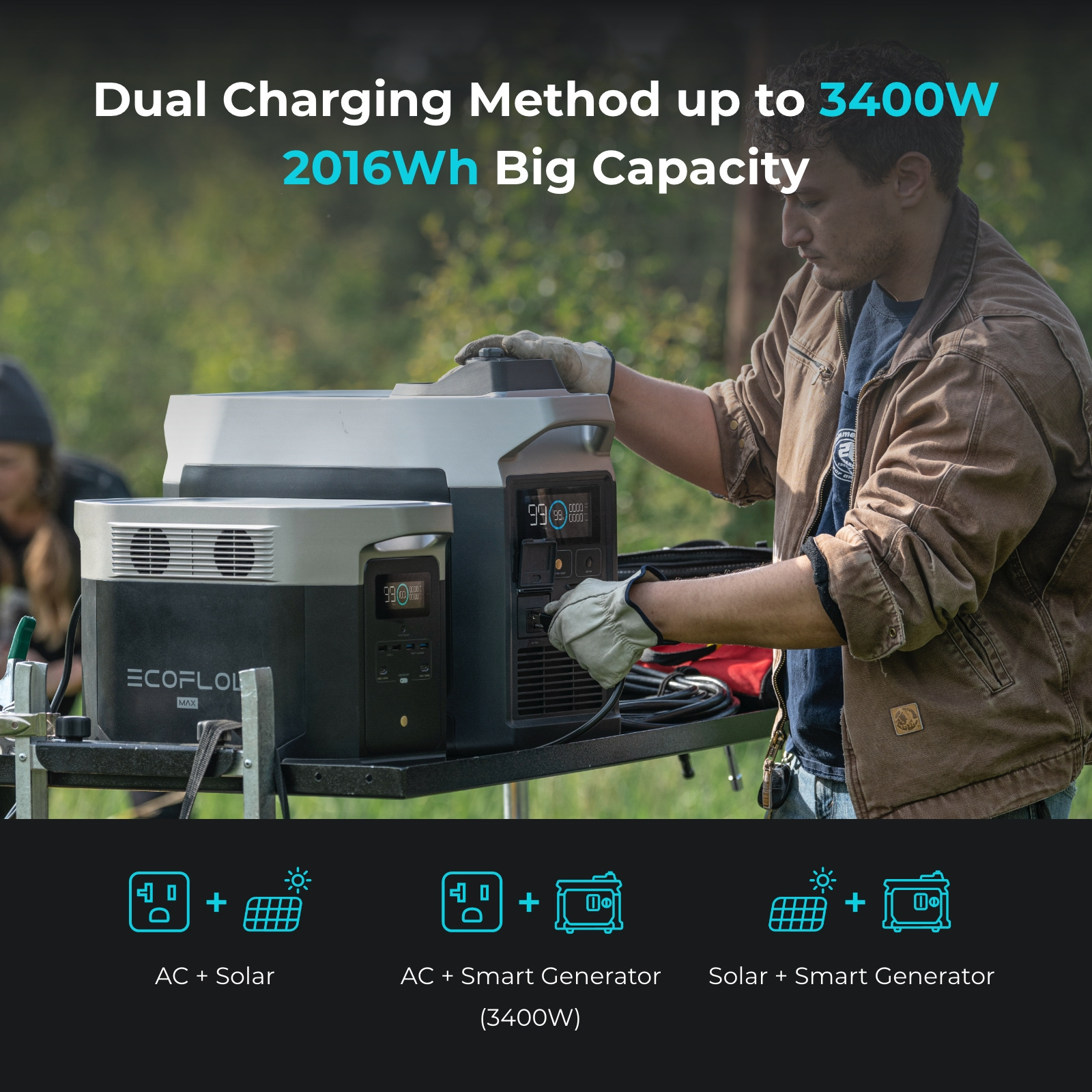 Black Up Anywhere With The EcoFlow Delta Pro Portable Power Generator