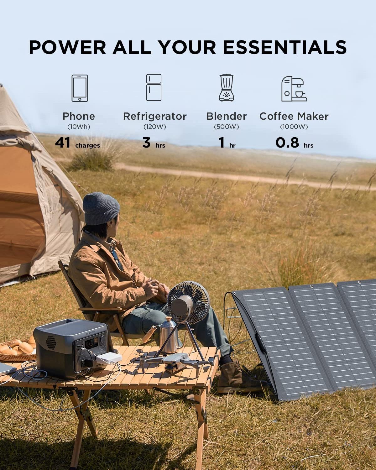 ECOFLOW RIVER 2 Max Solar Generator 512Wh Long-life LiFePO4 Portable Power Station& 160W Solar Panel for Home Backup Power, Camp