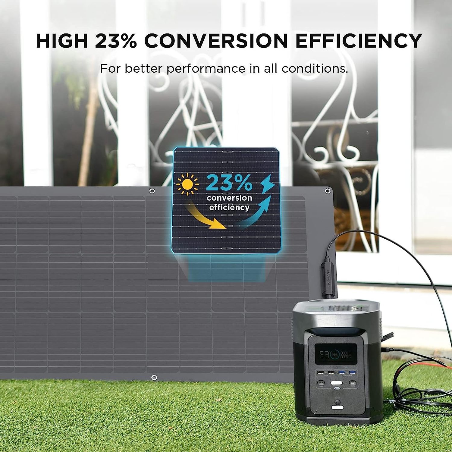 ECOFLOW 100W with High Efficiency Solar Modules, IP68 Waterproofing ...