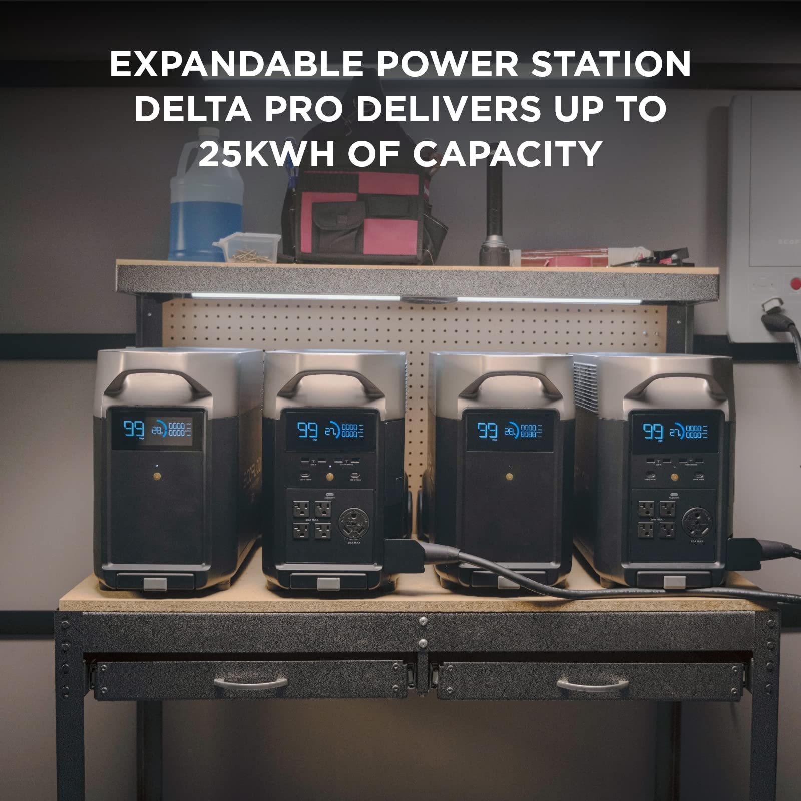 EcoFlow DELTA PRO 3600W Portable Power Station: Ultimate Outdoor Battery Supply