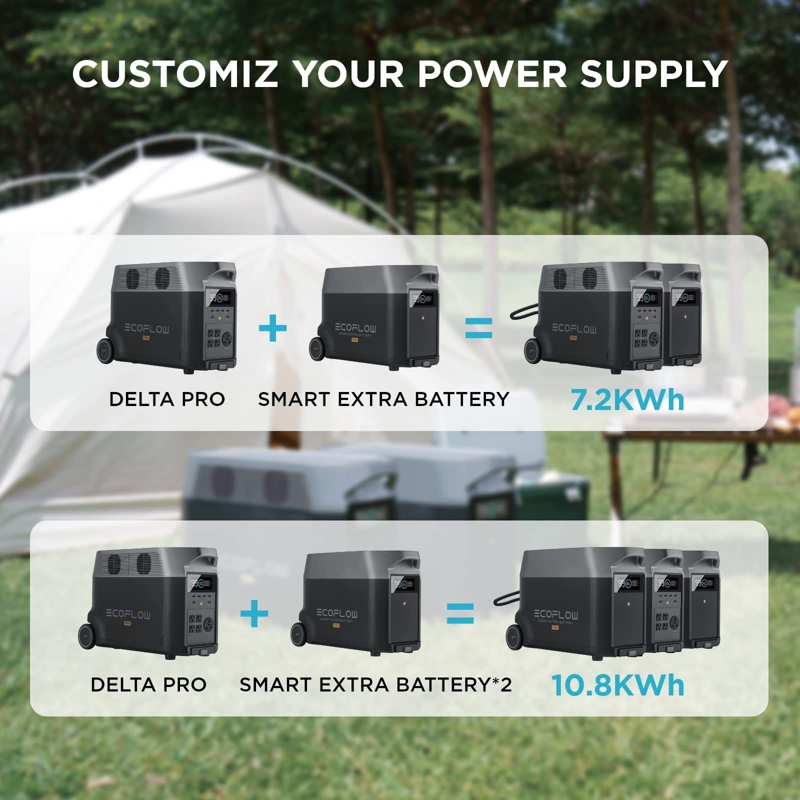 ECOFLOW Smart Extra Battery for Delta Pro, 3600Wh, 2.7H to Full Charge, Battery Backup for Home Use, Blackout, Camping, RV