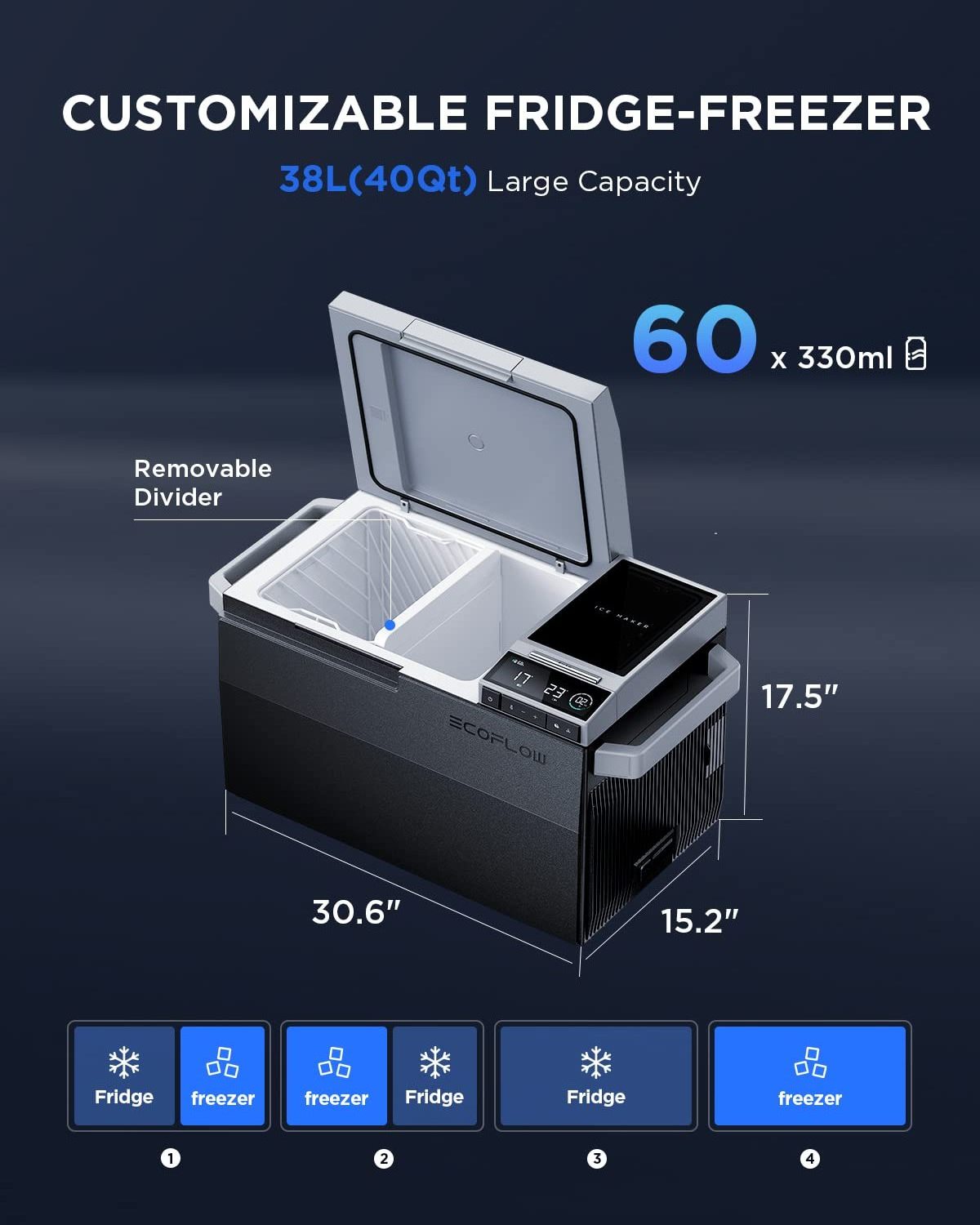 EcoFlow Gracier+ Battery Bundle New