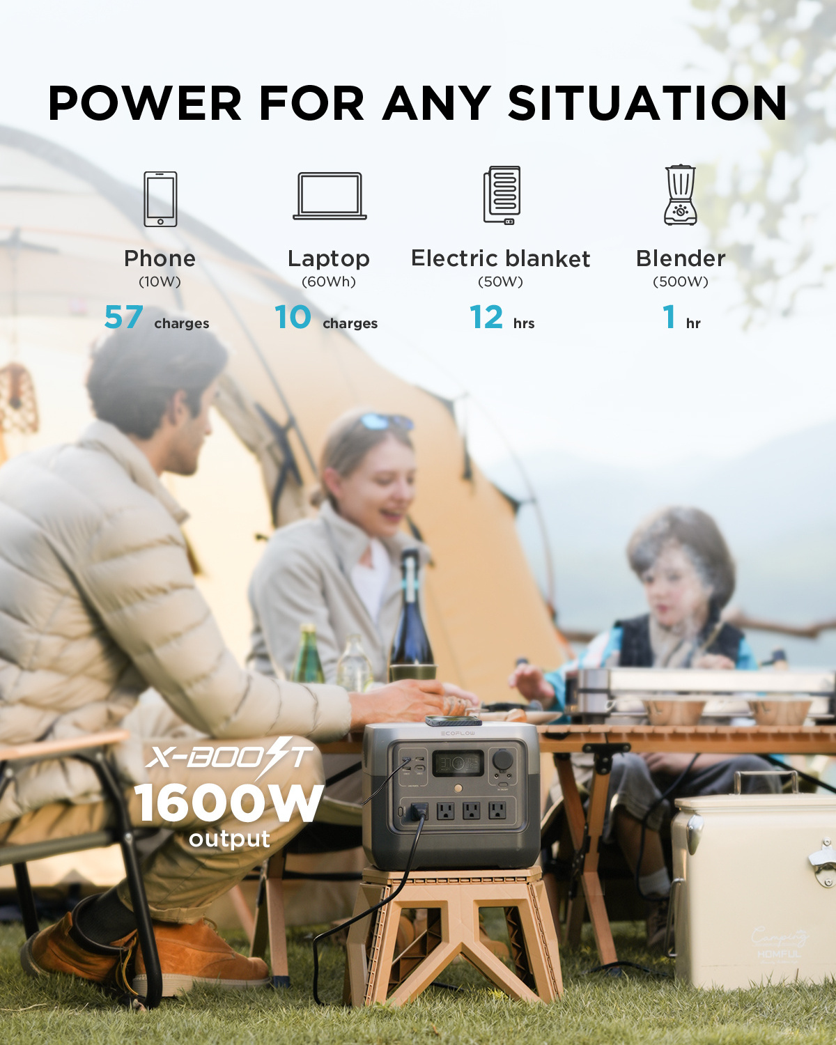 RIVER 2 Pro Portable Power Station Residential Solar Generator Solar Portable Generator