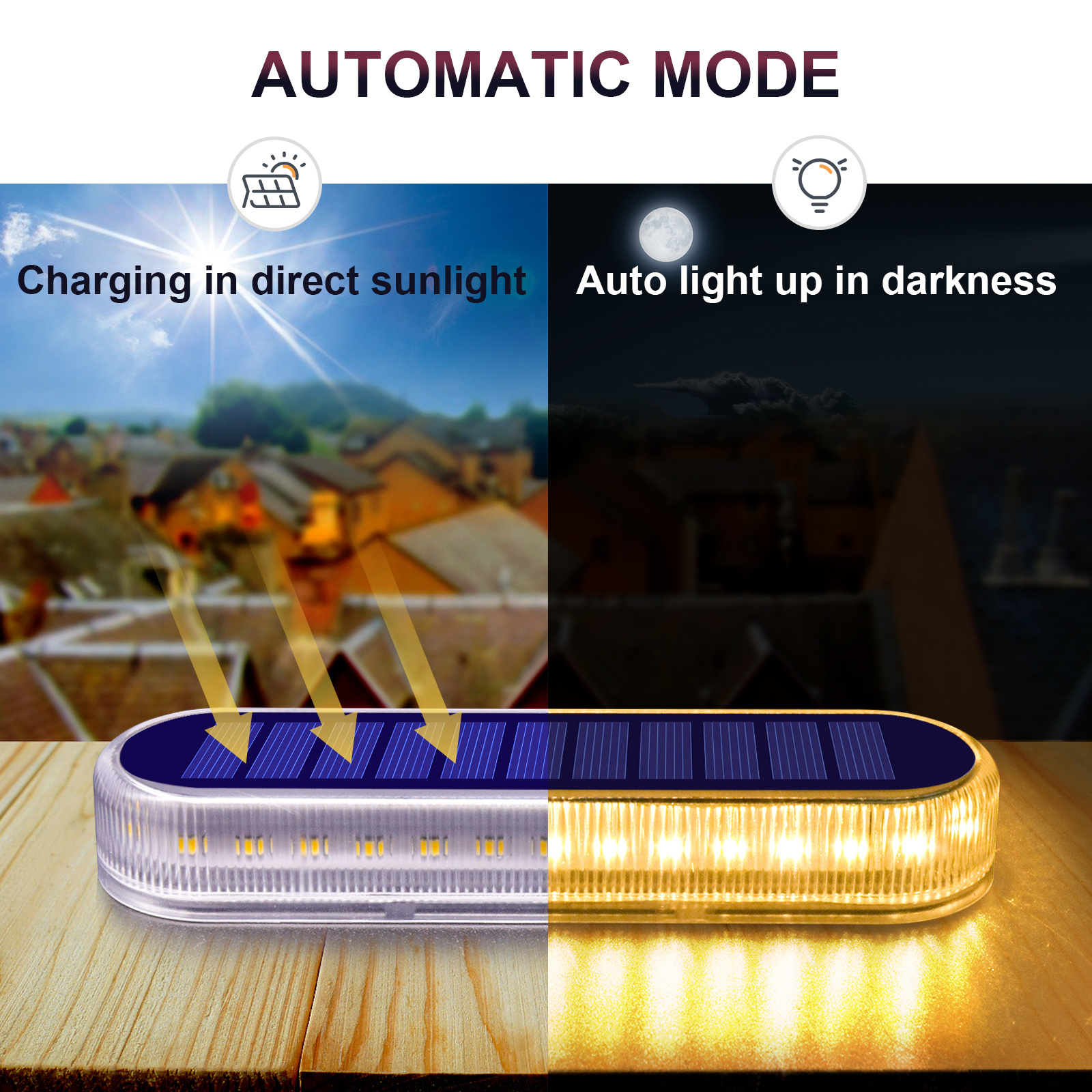 New balcony waterproof garden solar powered fence lights outdoor yard deck light led step patio lights stair solar lamp for Xmas