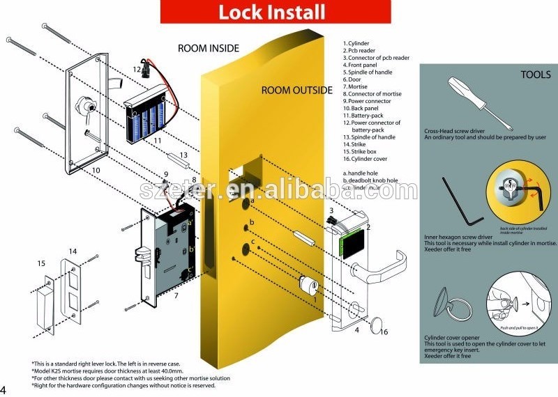 American Standard Style Cylinder Hotel Door Lock RF Proximity Card Secure Hotel Lock