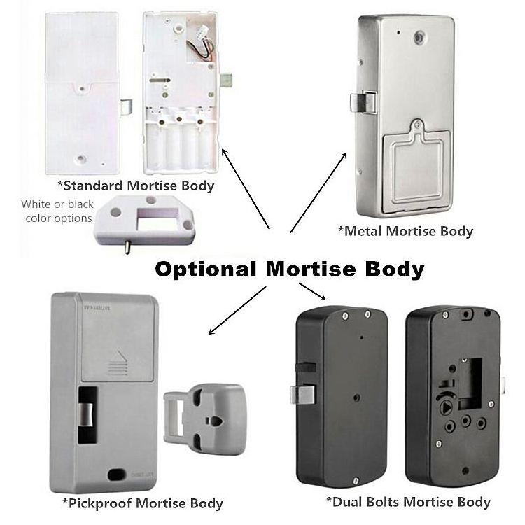 Super Quality Distributor Needed  RFID Cabinet Sliding Locker Lock EM117