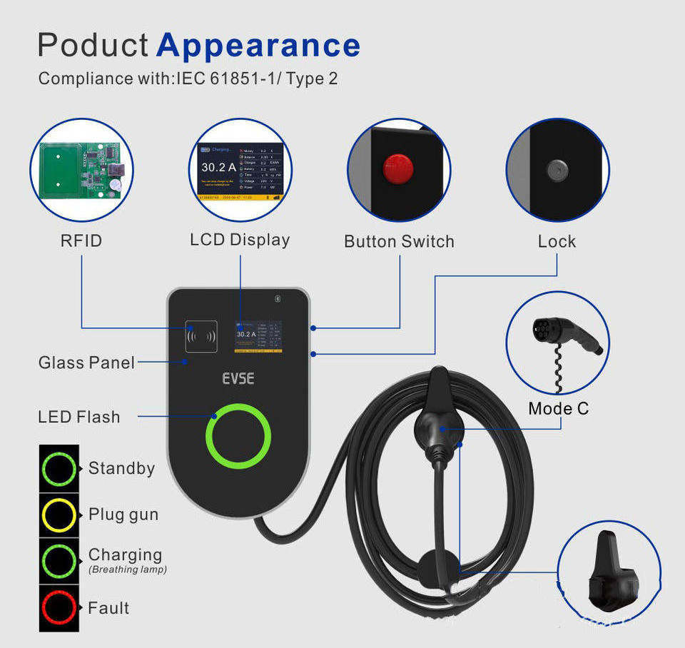 Factory Manufacturer EV Charger Station Ocpp Type 2 32a CCS GBT 7kw 22kw Wallbox Fast Electric Charging Station EV Charger R8