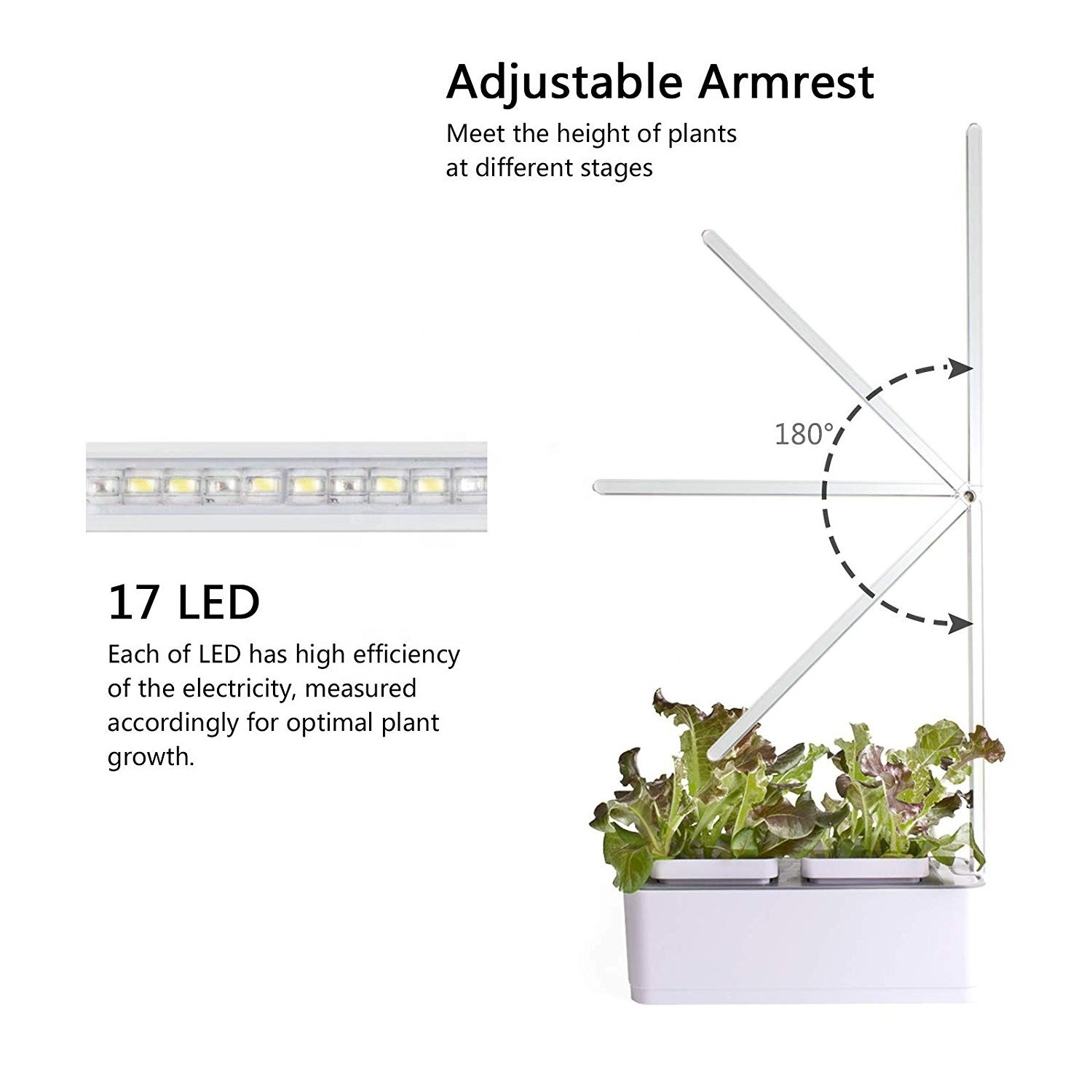 Home Desktop Intelligent Hydroponic Herb Garden Self-Watering Planter Indoor Growing System Portable Smart Garden With Led Light