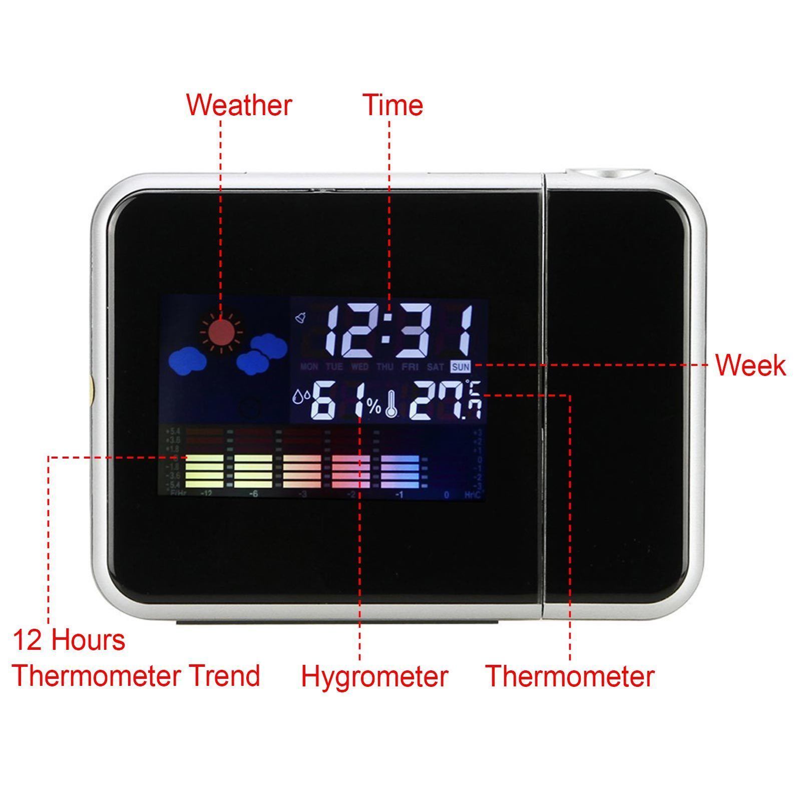 2022 new product desktop electric projection clock digital sign mini light alarm LED desk clock with time projector