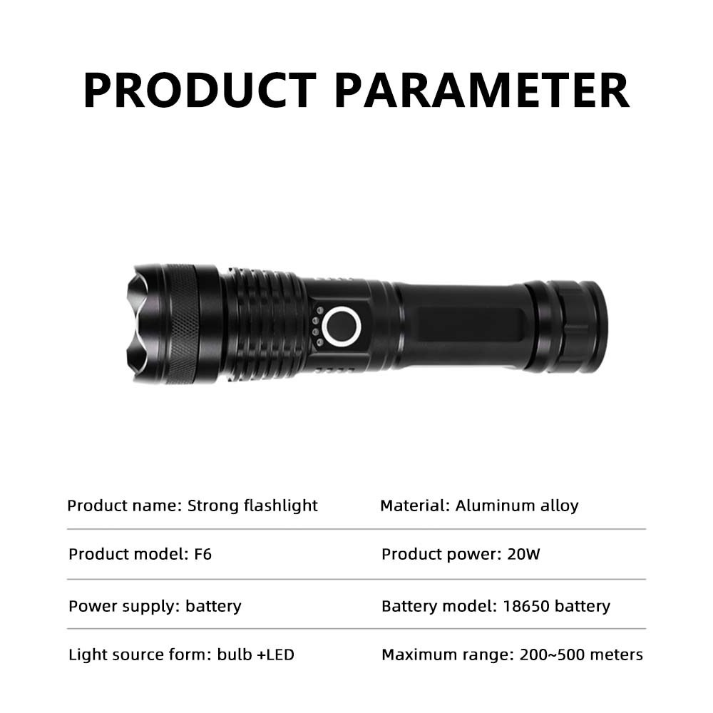 Powerful Camping Lamp Mini Rechargeable Cob Flashlight High Lumens 100000 BatteryAdjustable Led Tactical Flashlight