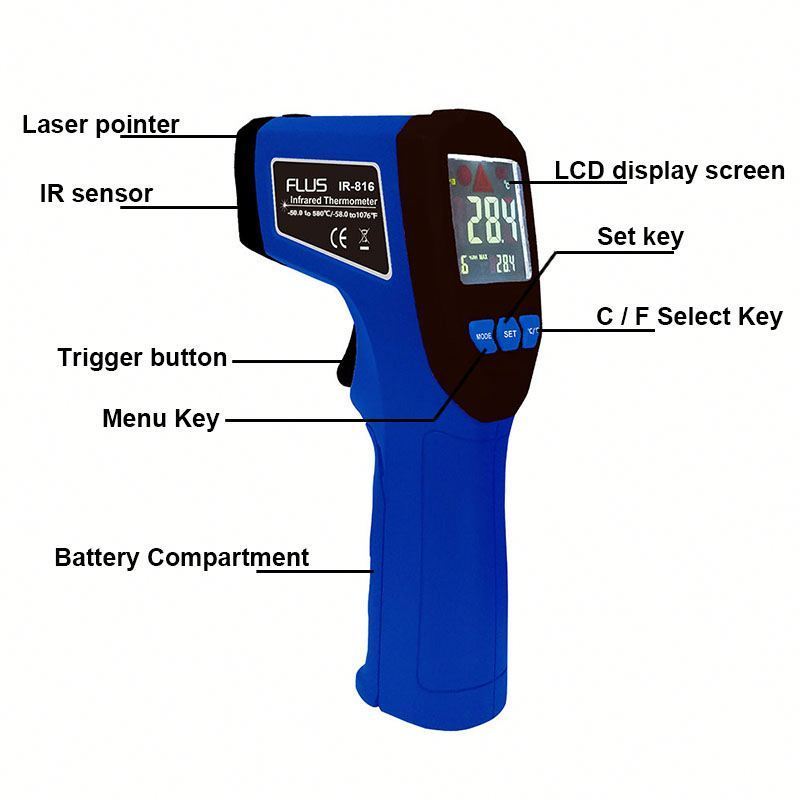 Multi-function pyrometer infrared industry thermometer Large color LCD display with backlight