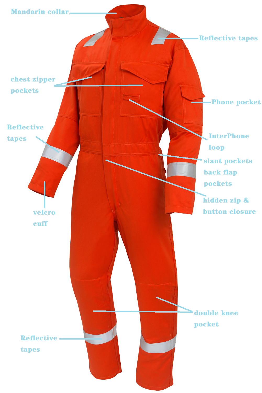 Hot Sale NFPA 2112 EN 11612 Oil And Gas Custom Fire Retardent Overall FR Safety Uniform Flame Resistant Coverall Suit Workwear