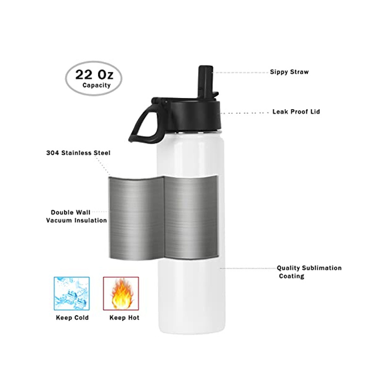 18Oz Insulated Stainless Steel Flask Cup Sublimation Drinking Travel Mug Water Sports Bottle Tumbler With Handle