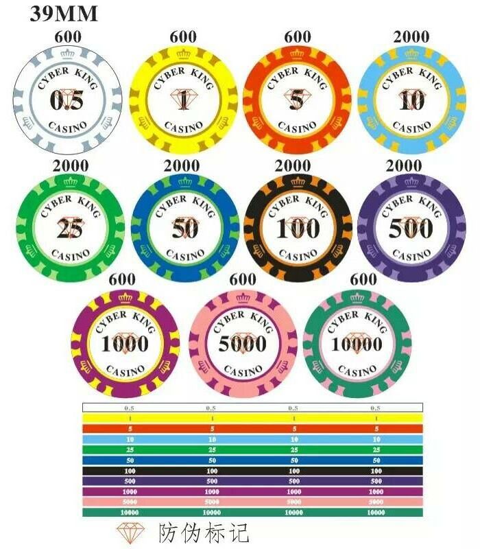 2 Colors Las Vegas Poker Chips