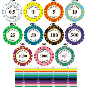 2 Colors Las Vegas Poker Chips