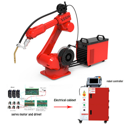 SZGH Newest best 6 Axis Armmanipulator robot arm kuka robot price 6 axis welding robot arm