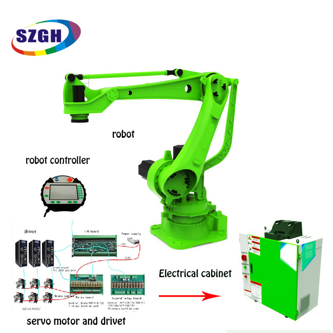 Low Cost Artificial Intelligence robot arm 6 Axis Industrial Pick and place robot arm palletizing robot price