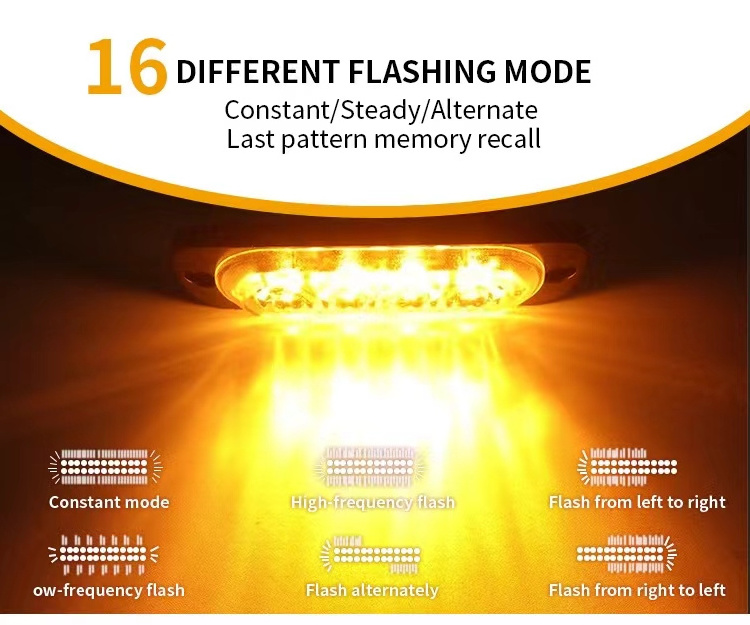 Professional 18-Mode Flash Emergency Warning Light Auto Car Truck SUV Motorcycle Side Lighting 12V-24V Bright Light