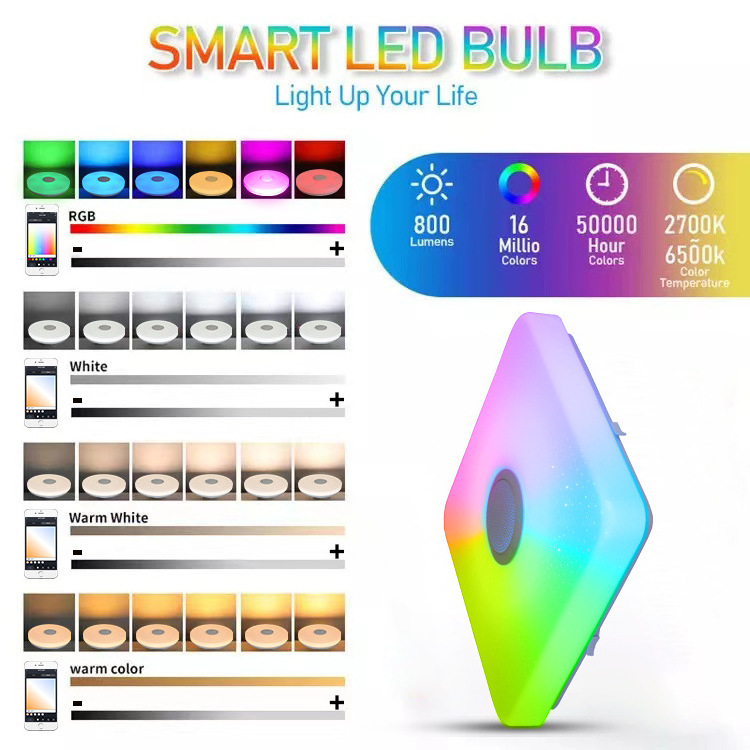 36W Wifi Voice Control RGB White Tuya App Control CCT Color Changeable Smart Led Ceiling Light