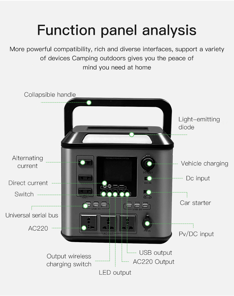 2000Wh 12V  24V Plug Tragbare Powerstation Outdoor Camping Solar Generator Portable Solar Power Station Wireless charging