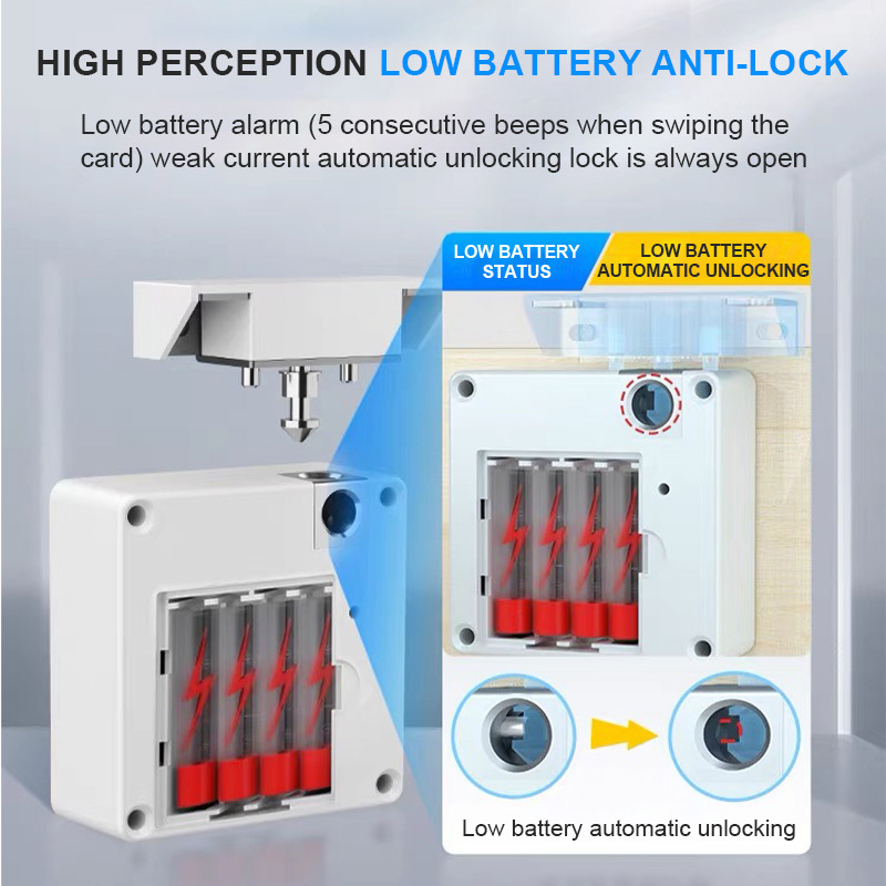 Hidden Rfid Invisible Lock Wardrobe Smart Lock Safety Lock For Drawers