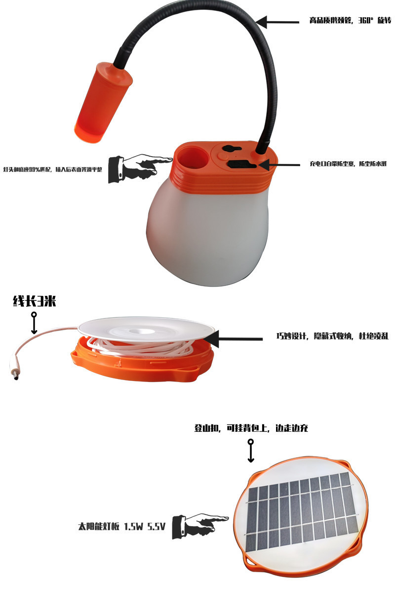 Led Camping Lantern USB Rechargeable,Outdoor Tent Lights for Camping Hanging,Kids with Clip Hook Camping Flashlight