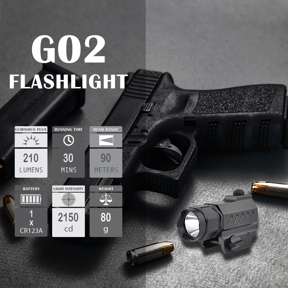 210 Lumens Mini Flashlight, USB Rechargeable Rail Mounted Tactical Weapon Light, Quick Release Compact Waterproof Weaponlight 90