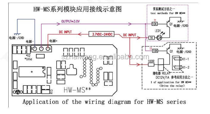 12V Microwave Radar alarm Sensor Module Induction Switch 2m HW-MS07