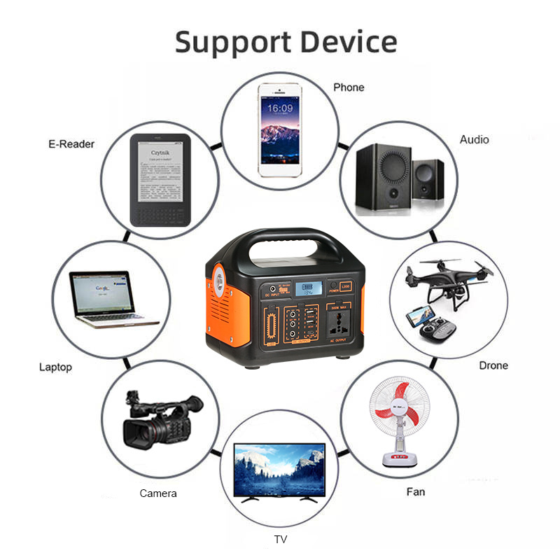 Portable Solar Generator Panel Sets Power Station For Emergency Household