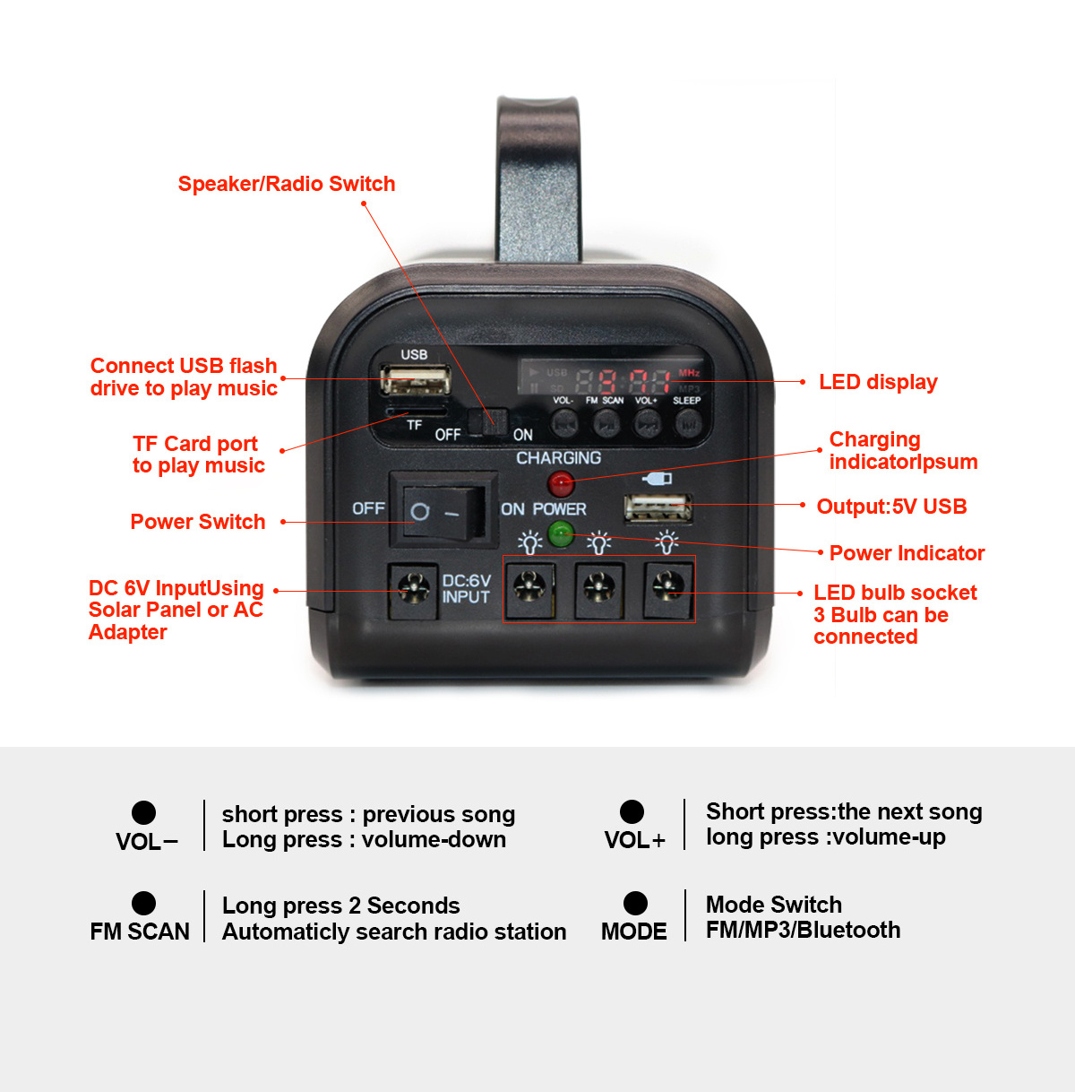 Dc Energy Power Mini Speaker Home Panel Led Light Portable Radio Solar Emergency Portable Camping Panel Kit