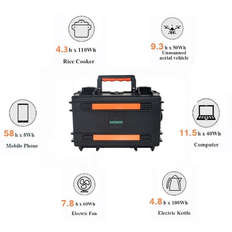 2024 new technology all-in-one portable lithium battery charging station 330Wh 1100Wh power station with car charger wall sock