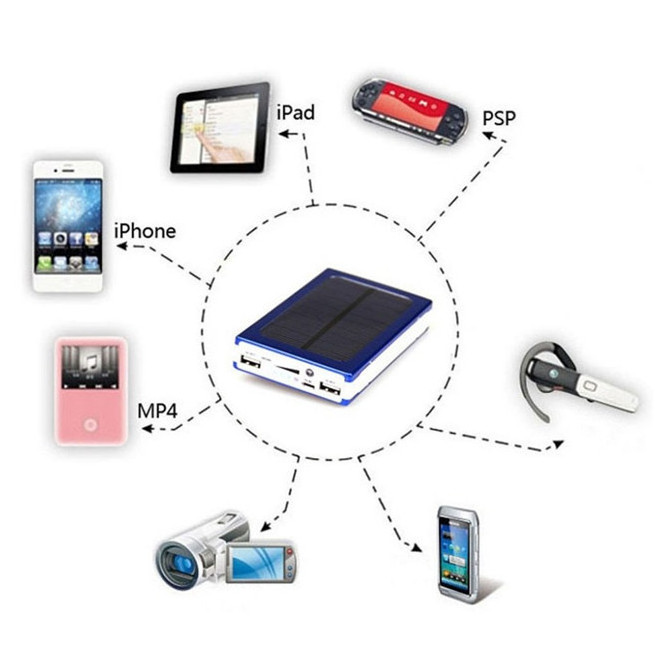 Solar Power Bank 20000mah High Capacity Power Bank, Battery Charger for Mobile phone /pad/camera