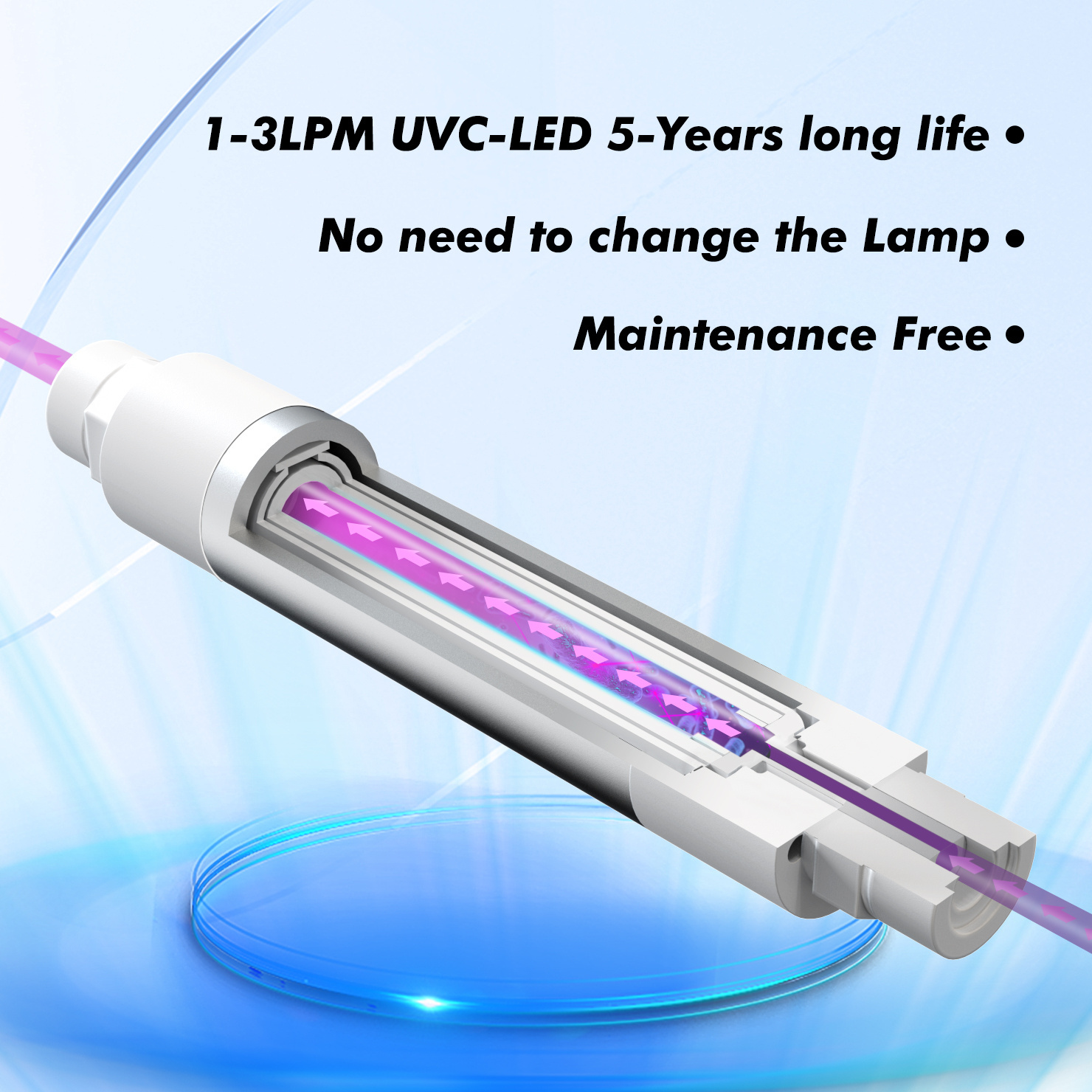 Household UVC LED  Water Sterilizer  Disinfection  Water Purifier for Drinking Water