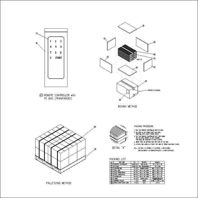 Custom Control Remoto W2 Pro 2021 Remont Sarkit Bord Camineta A Para Portn Remote Controller For Ppt Tractomula Lorenzana