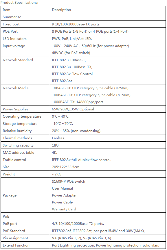 Hi-Net 8 Port 10/100/1000Mbps desktop POE Switch 48V 8 POE injector network switch for IP Camera.