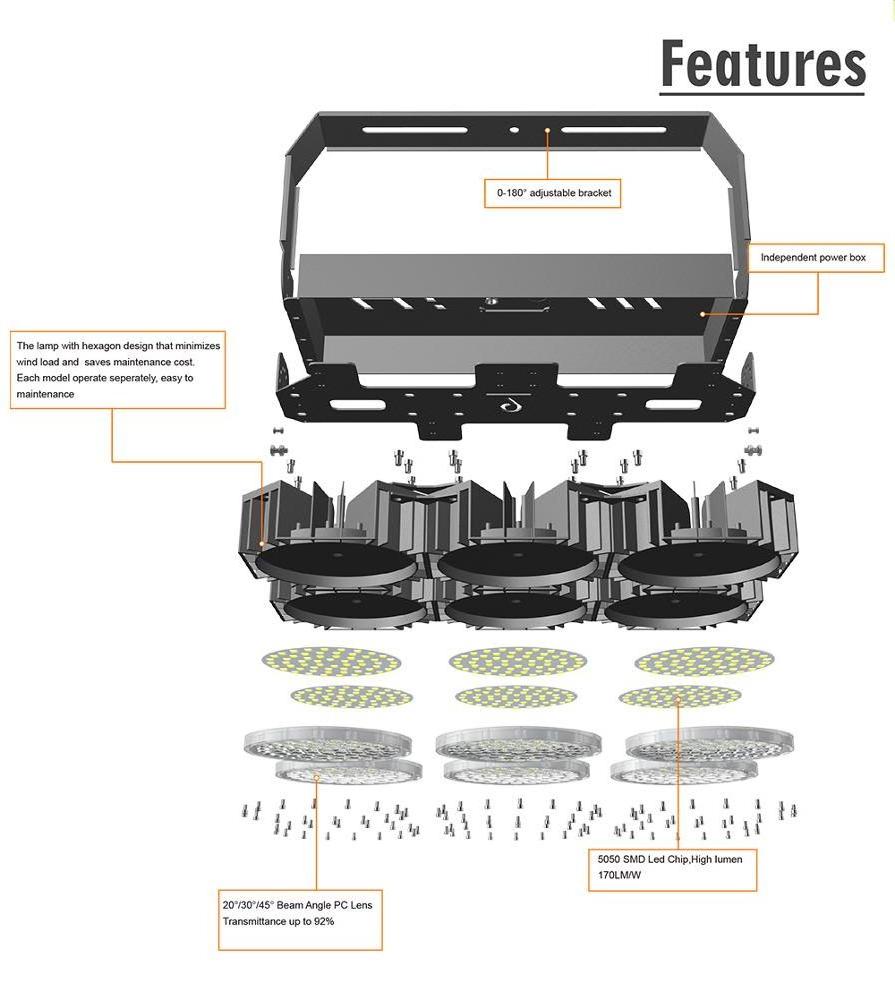 7 Years Warranty Outdoor Led Flood Light 130000 Lumen Led Outdoor Stadium Light support SKD delivery