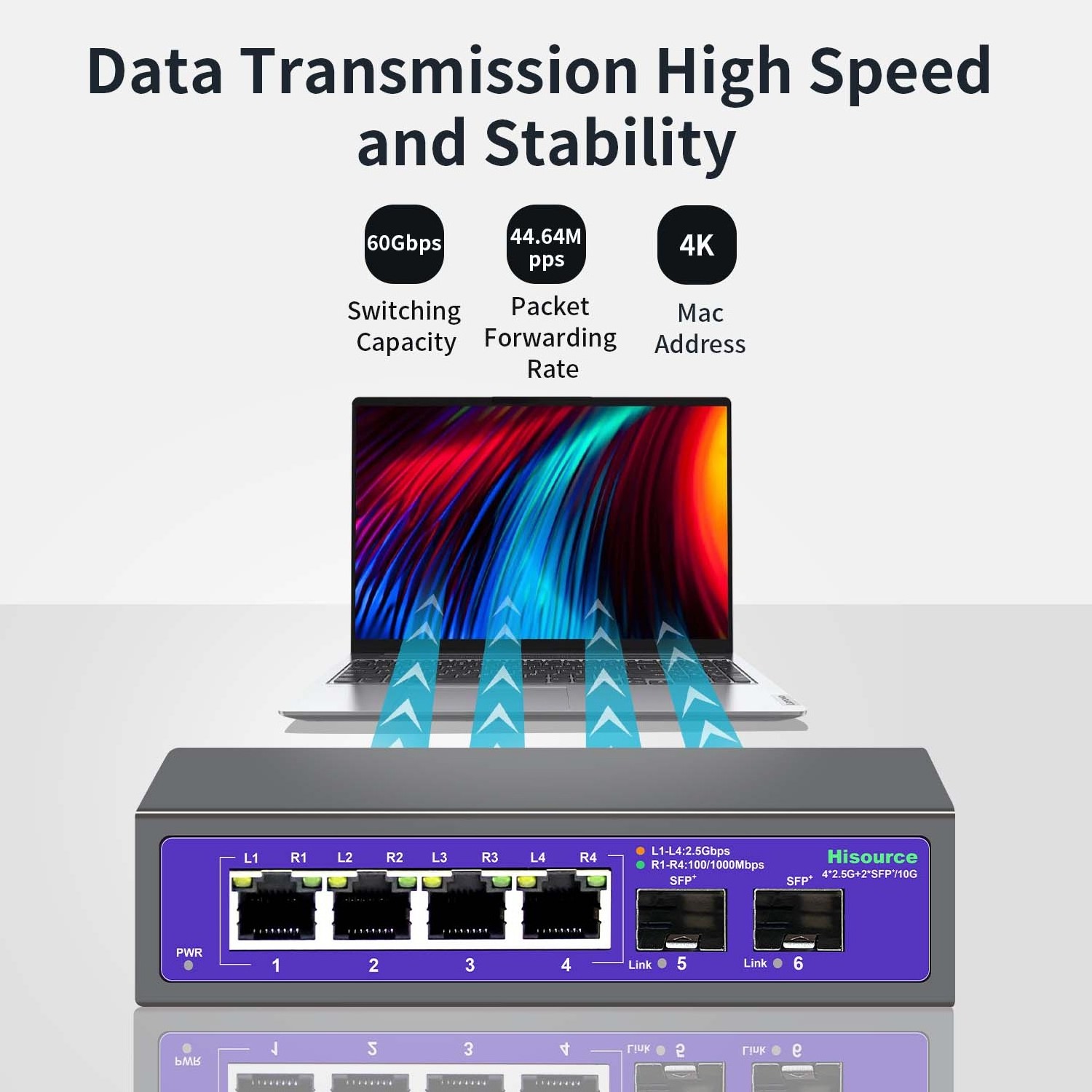 6 Port 2.5G Umanaged Ethernet Switch, 4 x 2.5G Base-T Ports, 2 x 10G SFP, Compatible with 100/1000/2500Mbps, Metal Fanless