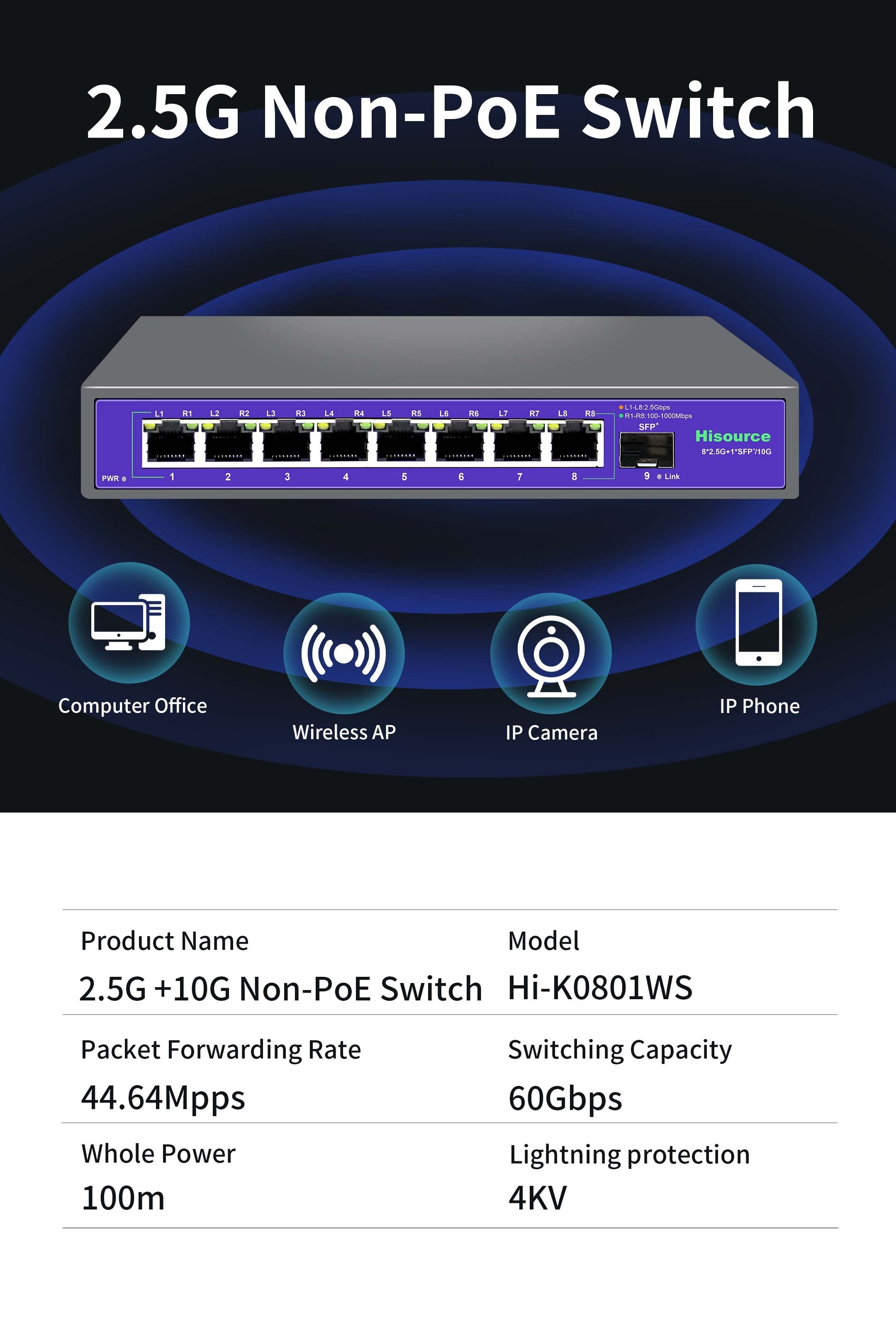 8 Port 2.5G Ethernet Switch Unmanaged Network Switch with 8 x 2.5 Gigabit | 1 x 10G SFP+