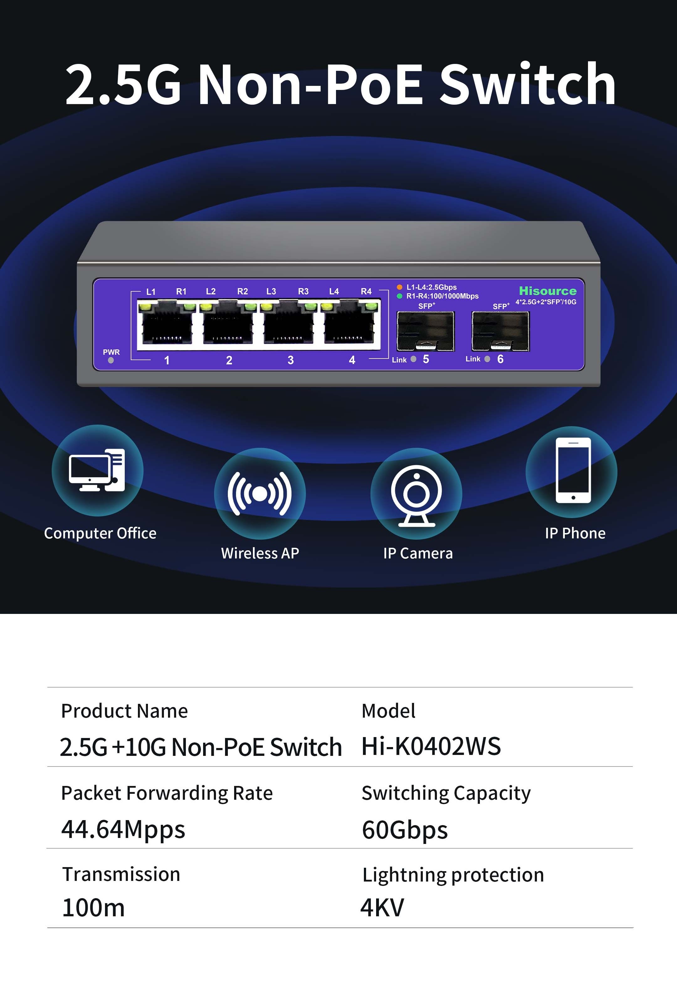 4* 2.5G base-t Ports+2*10G SFP+ Non-PoE Network Switch with 60Gbps Switching Capacity Unmanaged Ethernet Switch