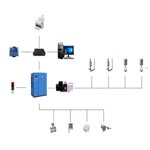 HJCLEAN 24 Hours Online Monitoring Particle Counter For Plastic Industry  Laser Dust Air Particle Counter