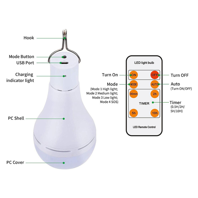 Usb rechargeable solar lights on sale