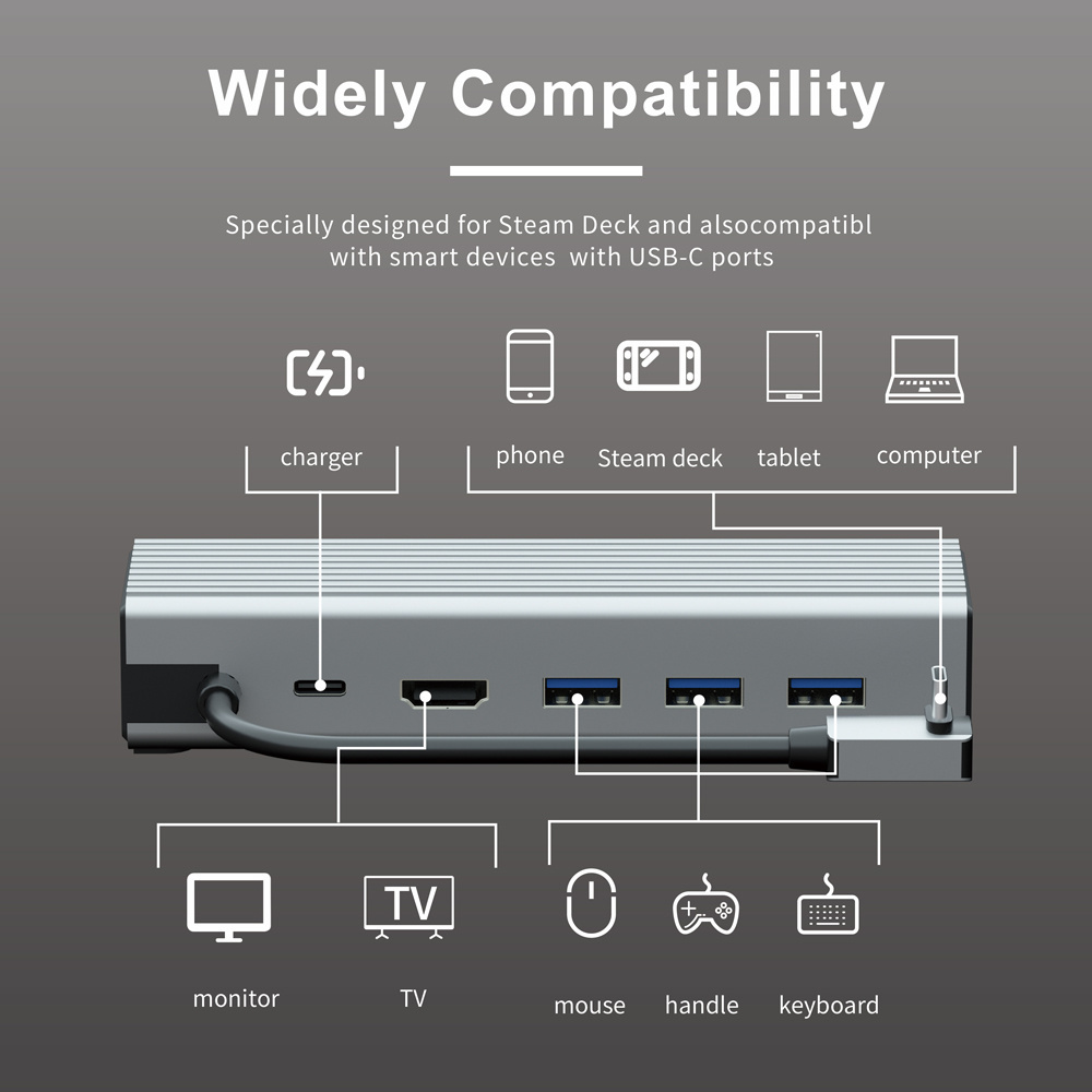 OEM ODM Logo Steam Deck Accessories Fast Charging 100W Max Docking Station for Steam Deck Dock for Steam Deck with HD-MI 4K 60Hz